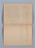主要名稱：1951-02-11～1953-10-29 記事（筆記本）圖檔，第28張，共33張