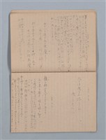 主要名稱：1953-11-04～1955-07-27 記事（筆記本）圖檔，第15張，共40張