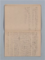 主要名稱：1953-11-04～1955-07-27 記事（筆記本）圖檔，第21張，共40張