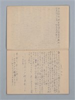 主要名稱：1955-08-03～1956-06-08 記事（筆記本）圖檔，第3張，共31張