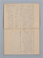 主要名稱：1955-08-03～1956-06-08 記事（筆記本）圖檔，第5張，共31張