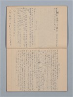 主要名稱：1955-08-03～1956-06-08 記事（筆記本）圖檔，第6張，共31張