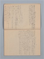 主要名稱：1955-08-03～1956-06-08 記事（筆記本）圖檔，第12張，共31張