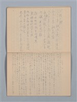 主要名稱：1955-08-03～1956-06-08 記事（筆記本）圖檔，第17張，共31張