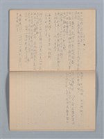 主要名稱：1955-08-03～1956-06-08 記事（筆記本）圖檔，第21張，共31張