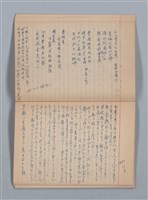主要名稱：1959-03-05～1965-05-28 記事（筆記本）圖檔，第28張，共43張