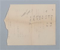 主要名稱：1959-03-05～1965-05-28 記事（筆記本）圖檔，第40張，共43張