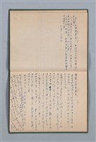 主要名稱：1965-04-28～1967-06-12 記事（筆記本）圖檔，第28張，共40張