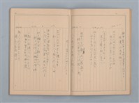 主要名稱：1953-02-09～1959-10-13 創作筆記（筆記本）圖檔，第9張，共38張