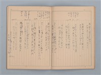 主要名稱：1953-02-09～1959-10-13 創作筆記（筆記本）圖檔，第11張，共38張