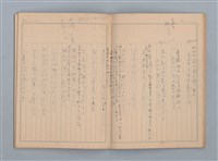 主要名稱：1953-02-09～1959-10-13 創作筆記（筆記本）圖檔，第12張，共38張