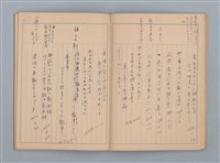 主要名稱：1953-02-09～1959-10-13 創作筆記（筆記本）圖檔，第13張，共38張