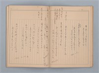 主要名稱：1953-02-09～1959-10-13 創作筆記（筆記本）圖檔，第15張，共38張