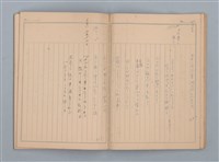 主要名稱：1953-02-09～1959-10-13 創作筆記（筆記本）圖檔，第16張，共38張