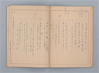 主要名稱：1953-02-09～1959-10-13 創作筆記（筆記本）圖檔，第17張，共38張