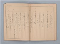 主要名稱：1953-02-09～1959-10-13 創作筆記（筆記本）圖檔，第19張，共38張