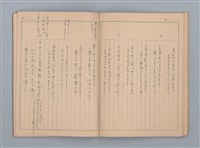 主要名稱：1953-02-09～1959-10-13 創作筆記（筆記本）圖檔，第20張，共38張