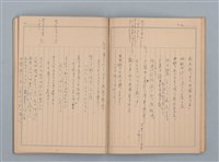 主要名稱：1953-02-09～1959-10-13 創作筆記（筆記本）圖檔，第21張，共38張