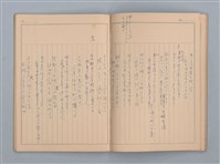 主要名稱：1953-02-09～1959-10-13 創作筆記（筆記本）圖檔，第26張，共38張