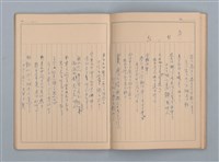 主要名稱：1953-02-09～1959-10-13 創作筆記（筆記本）圖檔，第28張，共38張