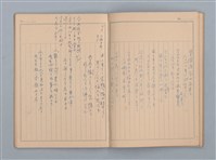 主要名稱：1953-02-09～1959-10-13 創作筆記（筆記本）圖檔，第30張，共38張