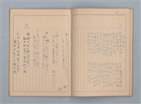 主要名稱：1953-02-09～1959-10-13 創作筆記（筆記本）圖檔，第31張，共38張