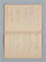 主要名稱：悲しみの綴り（筆記本）圖檔，第29張，共33張