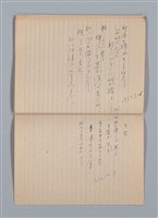 主要名稱：「恋の使者一シエニ一」等雜記（筆記本）圖檔，第28張，共35張