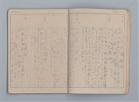 主要名稱：昭和19年度 日記帳（筆記本）圖檔，第13張，共36張