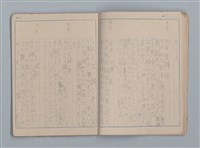 主要名稱：昭和19年度 日記帳（筆記本）圖檔，第17張，共36張