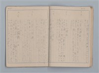 主要名稱：昭和19年度 日記帳（筆記本）圖檔，第19張，共36張
