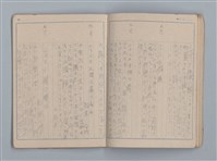 主要名稱：昭和19年度 日記帳（筆記本）圖檔，第20張，共36張