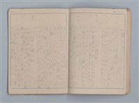 主要名稱：昭和19年度 日記帳（筆記本）圖檔，第21張，共36張