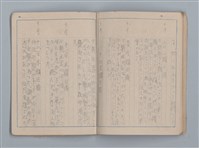 主要名稱：昭和19年度 日記帳（筆記本）圖檔，第24張，共36張