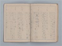主要名稱：昭和19年度 日記帳（筆記本）圖檔，第26張，共36張