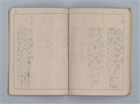 主要名稱：昭和19年度 日記帳（筆記本）圖檔，第29張，共36張