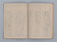 主要名稱：昭和19年度 日記帳（筆記本）圖檔，第30張，共36張