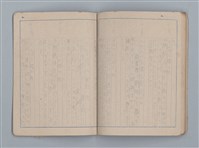 主要名稱：昭和19年度 日記帳（筆記本）圖檔，第32張，共36張