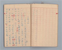 主要名稱：省立高雄女子中學作文簿（「祖父」等）圖檔，第6張，共16張