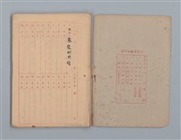 主要名稱：省立高雄女子中學作文簿：初中部（「最後的開始」等）圖檔，第2張，共30張