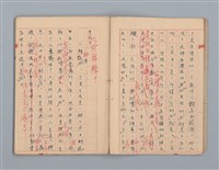 主要名稱：省立高雄女子中學作文簿：初中部（「最後的開始」等）圖檔，第6張，共30張