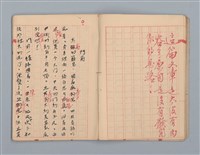 主要名稱：省立高雄女子中學作文簿：初中部（「最後的開始」等）圖檔，第11張，共30張