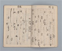 主要名稱：省立高雄女子中學作文簿：初中部二年級（「我的家庭」等）圖檔，第4張，共27張