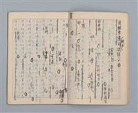 主要名稱：省立高雄女子中學作文簿：初中部二年級（「我的家庭」等）圖檔，第6張，共27張
