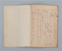 主要名稱：省立高雄女子中學作文簿：初中部二年級（「我的家庭」等）圖檔，第26張，共27張
