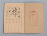 主要名稱：省立高雄女子中學作文簿：初中部三年級（「升入初三後感言」等）圖檔，第2張，共28張