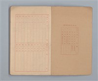 主要名稱：省立高雄女子中學作文簿：初中部二年級下學期（「我的幼年」等）圖檔，第2張，共21張