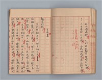 主要名稱：省立高雄商業職業學校作文簿：高級科一年級下學期（「憶除夕」等）圖檔，第15張，共54張