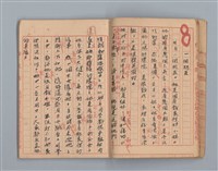主要名稱：省立高雄商業職業學校作文簿：高級科一年級下學期（「憶除夕」等）圖檔，第28張，共54張