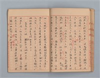 主要名稱：省立高雄商業職業學校作文簿：高級科一年級下學期（「憶除夕」等）圖檔，第33張，共54張